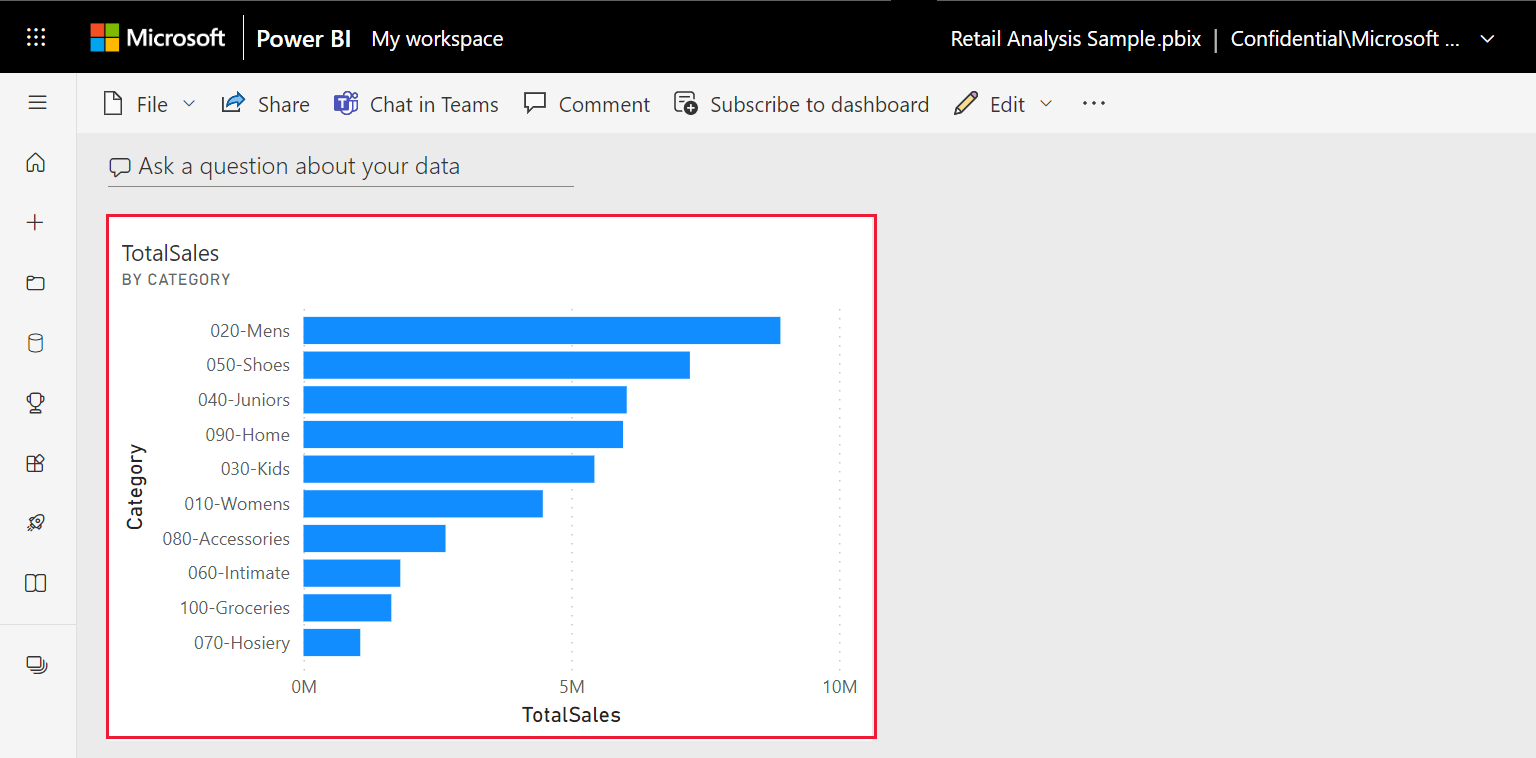 Screenshot des Dashboards mit Kacheln.