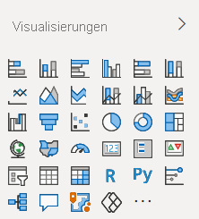 Screenshot: Power BI-Bereich für Visualisierungen in Power BI Desktop und im Power BI-Dienst (standardmäßig).