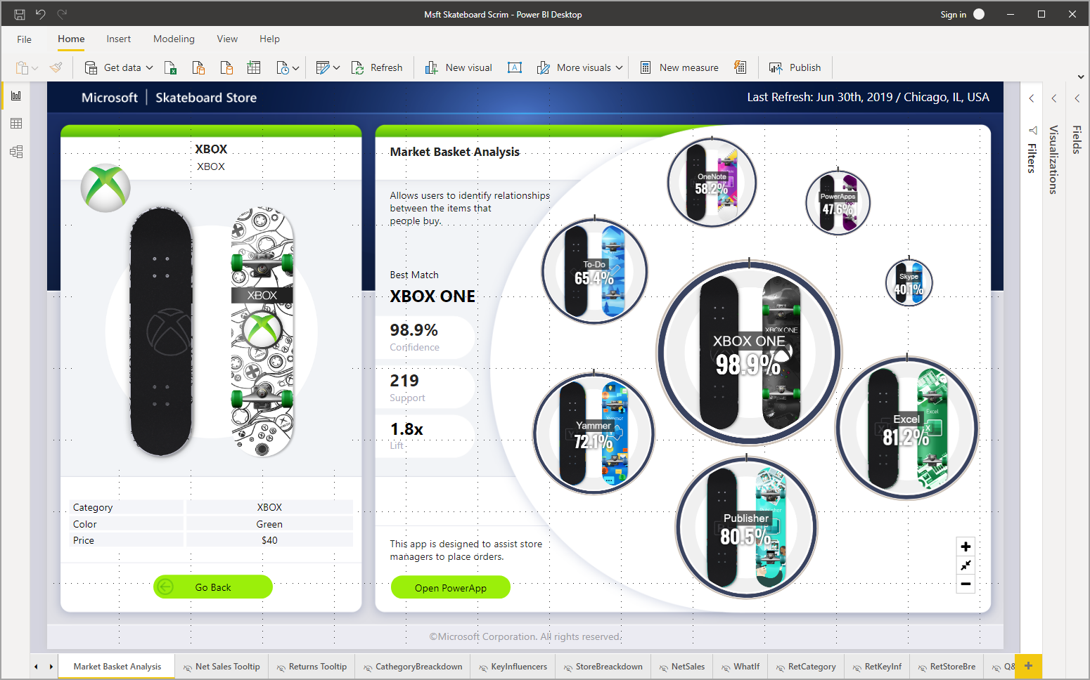 Screenshot von Power BI Desktop mit einem Beispielarbeitselement