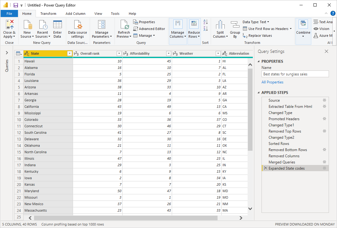 Screenshot von Power BI Desktop mit dem Power Query-Editor mit strukturierten und kombinierten Abfragen