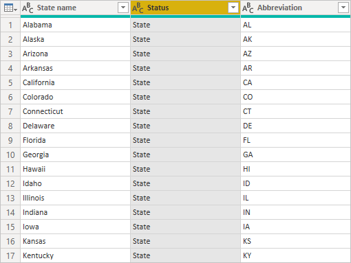 Screenshot von Power BI Desktop mit dem Power Query-Editor und „Angewendete Schritte“ im Bereich „Abfrageeinstellungen“