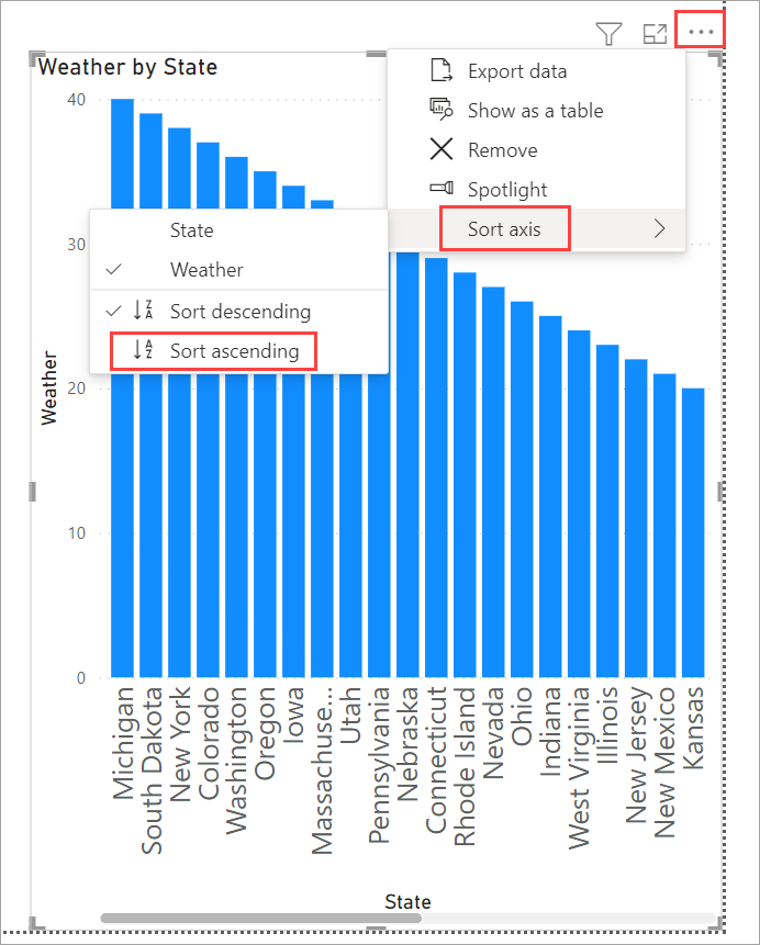 Screenshot von Power BI Desktop mit der Option „Aufsteigend sortieren“