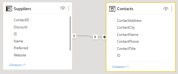 Screenshot showing two tables, one for Suppliers and one for Contacts.