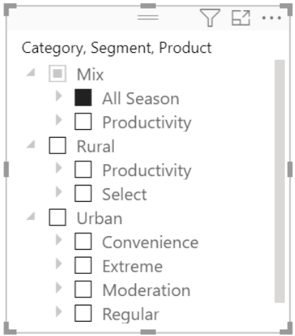 Hierarchischer Slicer in der für den Power BI-Berichtsserver optimierten Version von Power BI Desktop