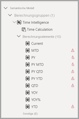 Screenshot der Berechnungsgruppen, nachdem alle Zeitintelligenzartikel hinzugefügt wurden.