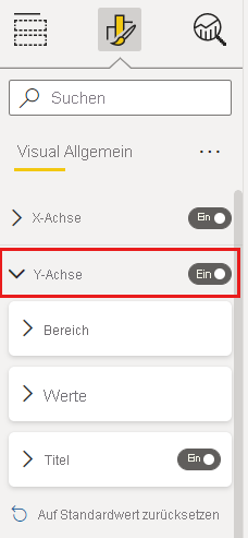 Screenshot des Kombinationsdiagramms mit eingeschalteter Y-Achse.