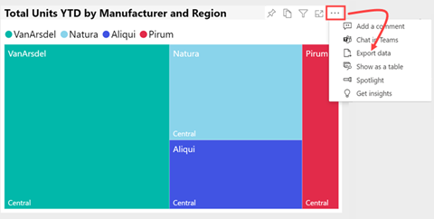 Power BI-Dienst mit Dropdown für „Mehr Aktionen“ (...).