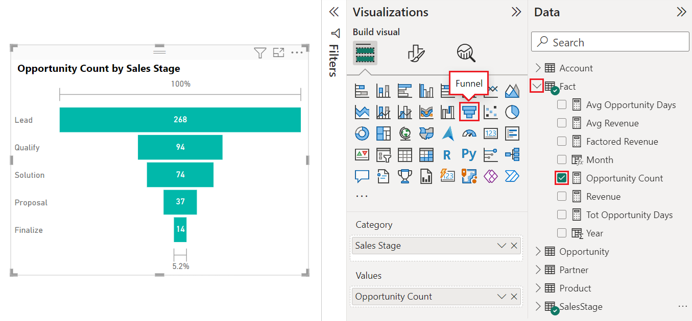 Screenshot. Konvertieren des visuellen Elements in ein Trichterdiagramm und Hinzufügen eines weiteren Datenfelds.