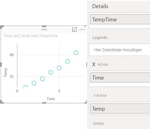 Screenshots: Punktdiagramm mit dem über die Option „Werte“ hinzugefügten neuen Feld „TempTime“