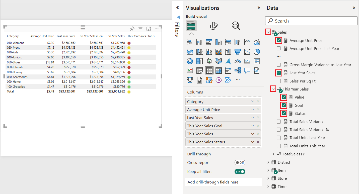 Screenshot, der zeigt, dass im Bereich Daten mehrere Kontrollkästchen aktiviert sind und die Tabelle von Power BI visuell aktualisiert wird.