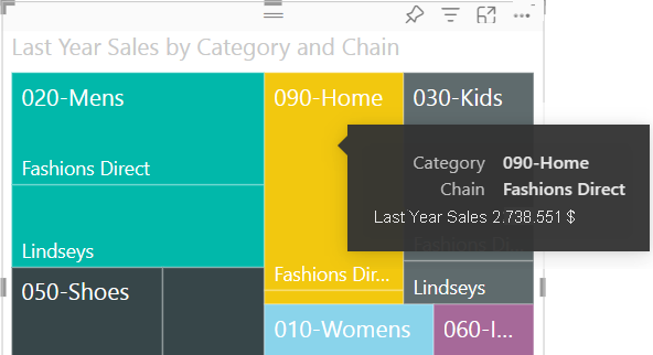 Screenshot, der zeigt, wie Sie QuickInfos für Kategorien in einem Baumdiagramm einblenden können.