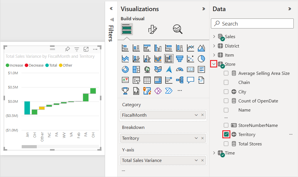 Screenshot: Auswirkung des Hinzufügens der Gebietsdaten zum Wasserfalldiagramm.