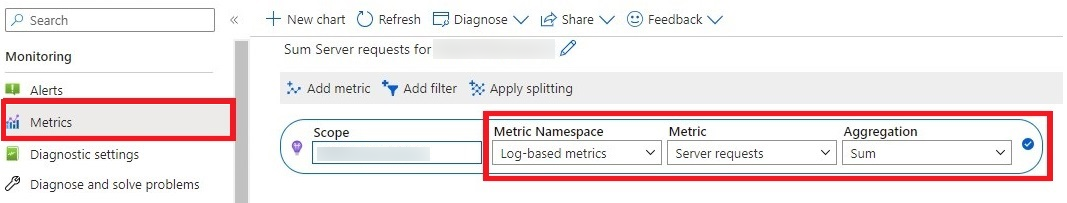 Metriken - Application Insights