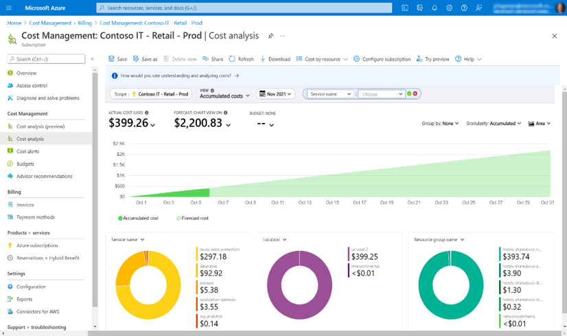 Abrechnungsinformationen im Azure-Portal