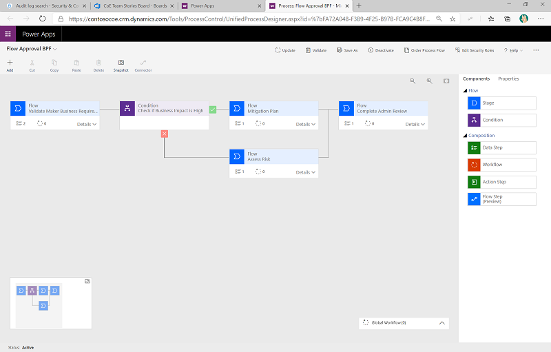 Flow-Genehmigung BPF – Implementierung