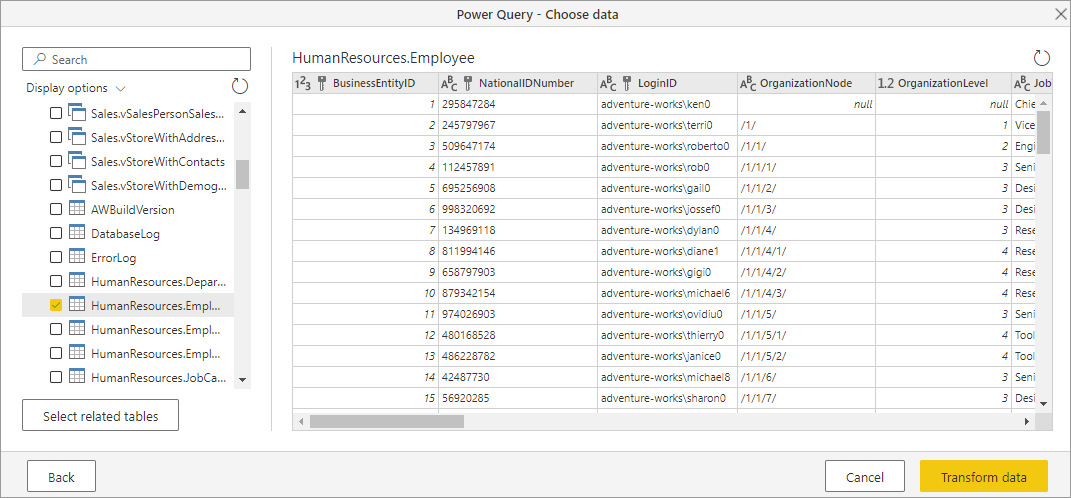 Power Query Online Navigator mit den Mitarbeiterdaten der Personalabteilung.