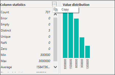 Screenshot des Kontextmenüs für Kopien in der Spalte Statistik.