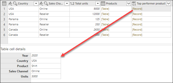 Screenshot des Ergebnisses der Formel für die benutzerdefinierte Spalte mit Table.Max.