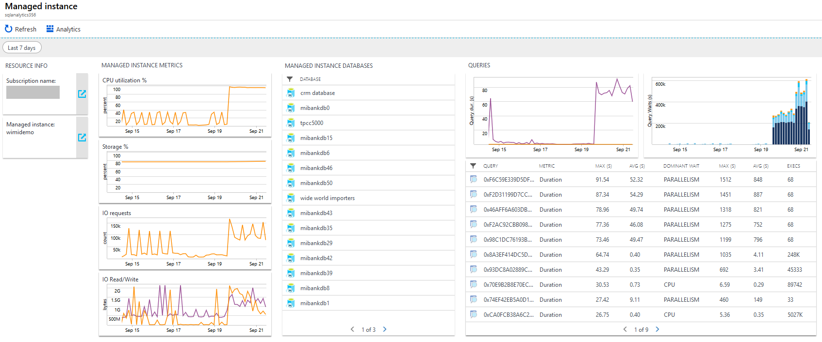 Azure SQL-Analyse – Zeitlimits