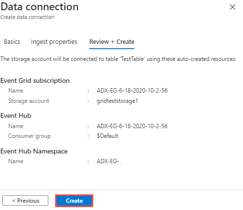 Screenshot der Registerkarte „Überprüfen und erstellen“ für die Datenverbindung mit einer Zusammenfassung der ausgewählten Datenverbindungseinstellungen.