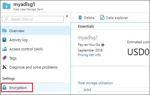 Screenshot des Fensters des Data Lake Storage Gen1-Speicherkontos, Option „Verschlüsselung“ hervorgehoben