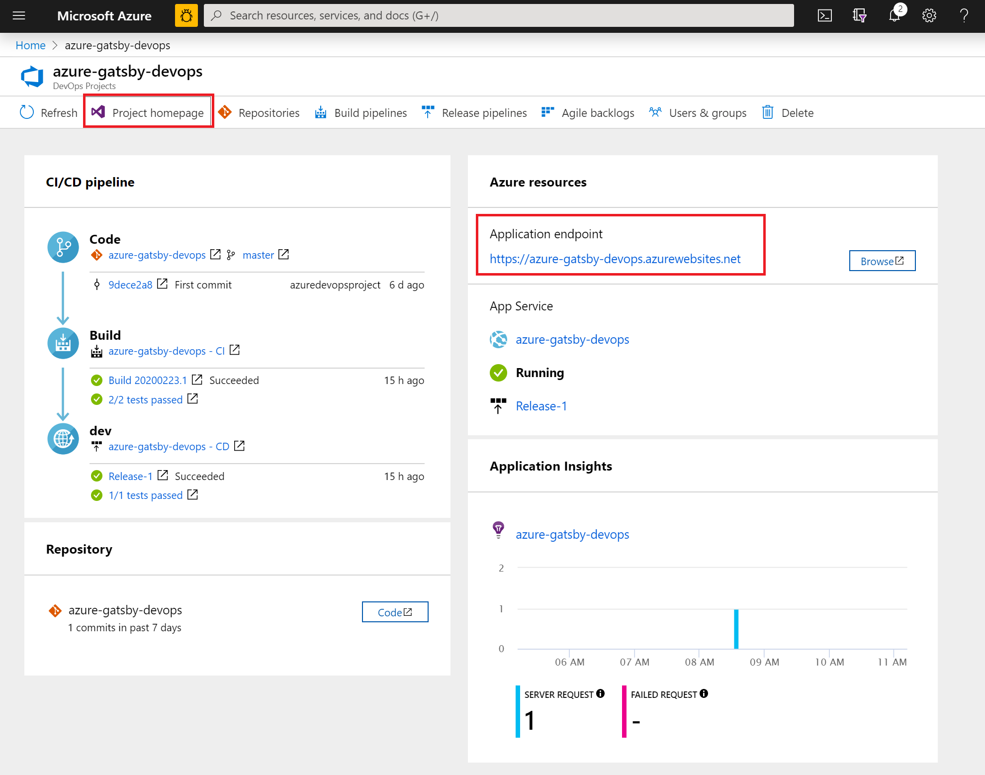 Azure DevOps-Dashboard