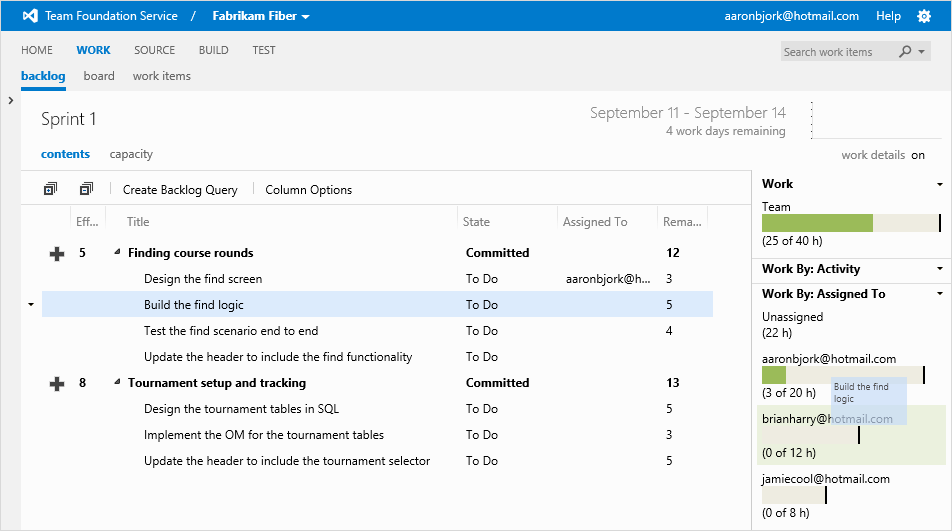 Assigning a to do item by dragging it onto a team member in the capacity pane