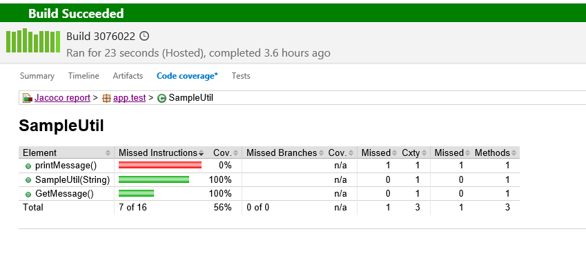 Code coverage tab