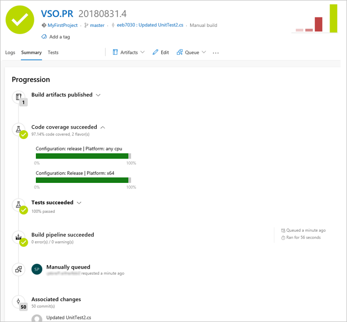 View code coverage results