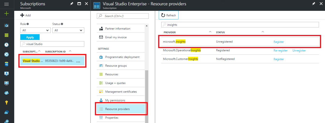 Screenshot: Registrieren des Ressourcenanbieters „microsoft.insights“