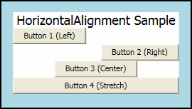 HorizontalAlignment-Beispiel