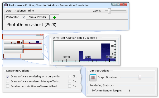 Perforator-Hauptfenster mit ausgewählten Optionen