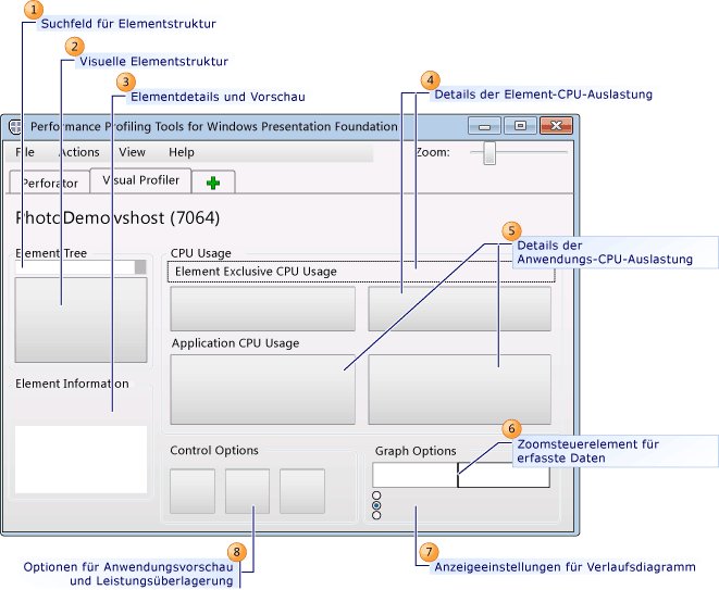 Benutzeroberfläche von Visual Profiler