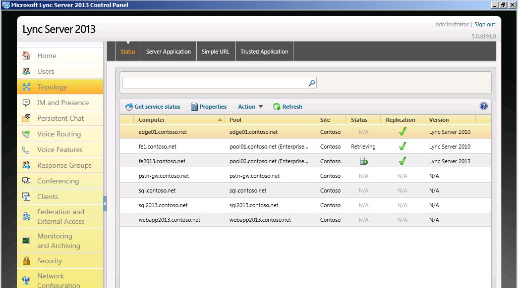 Lync Server Systemsteuerung – Topologieseite