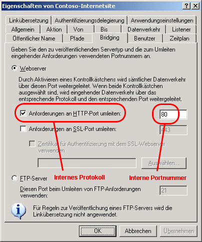 Planen alternativer Zugriffszuordnungen – Bridging