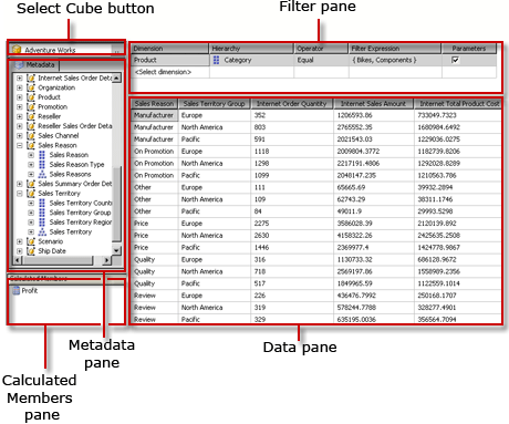 Analysis Services-MDX-Abfrage-Designer, Entwurfsansicht