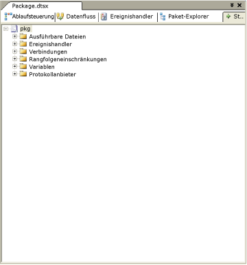 Paket-Explorer (Registerkarte) des SSIS-Designers