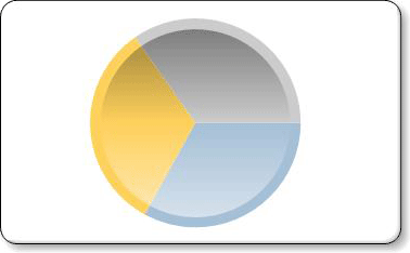 Kreisdiagramm mit konkavem Zeichnungsformat