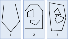 Beispiele von Polygon-geometry-Instanzen