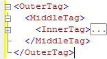 XML-Code mit verborgenem innerem Code