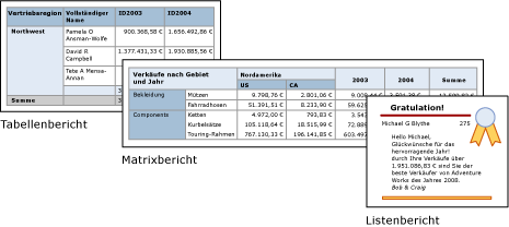 RS_TableMatrixList