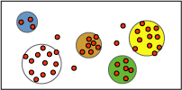 Punktdiagramm von Fällen in einem Dataset