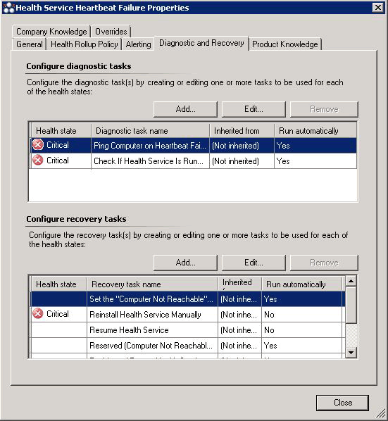 Registerkarte „Diagnose und Wiederherstellung“