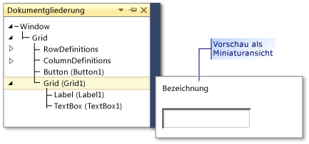 Fenster Dokumentgliederung