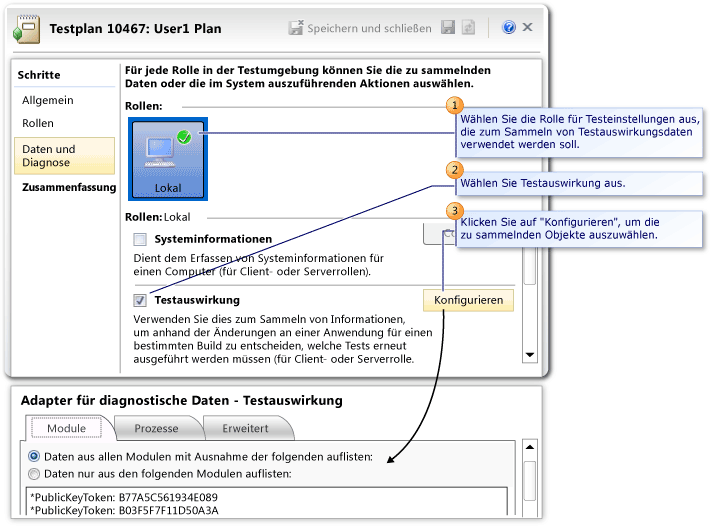 Konfigurieren der Testauswirkungsanalyse