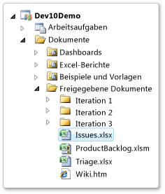 Arbeitsmappe "Probleme" unter "Freigegebene Dokumente"