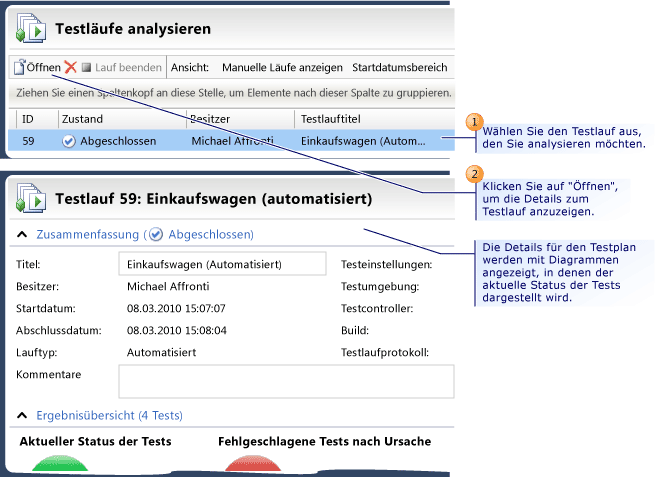 Testläufe analysieren