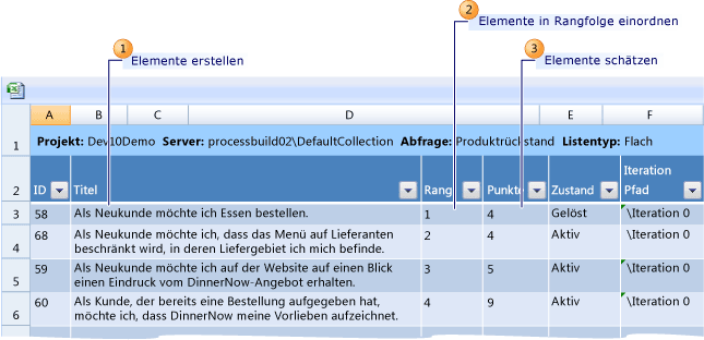 Benutzertextabschnitte erstellen, Rang für Benutzertextabschnitte festlegen und Benutzertextabschnitte schätzen