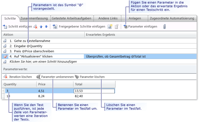 Einem Testfall Parameter hinzufügen