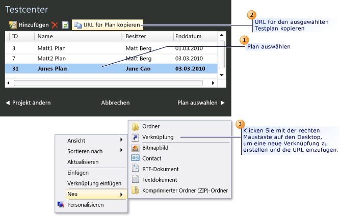 Kopieren der URL für einen Testplan